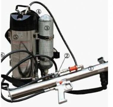 點擊查看詳細(xì)信息<br>標(biāo)題：高壓脈沖滅火裝置 閱讀次數(shù)：3163