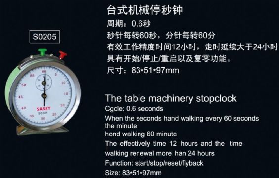 點擊查看詳細信息<br>標題：SO205臺式機械停秒鐘 閱讀次數(shù)：2130