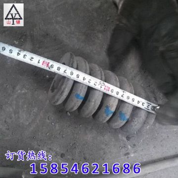 點擊查看詳細信息<br>標題：礦車配件 閱讀次數(shù)：1989